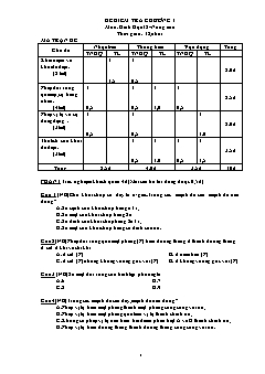 Đề kiểm tra chương i môn: Hình học12 - Nâng cao