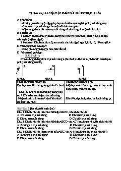 Giáo án Hình học 11 tiết 5: Luyện tập phép đối xứng trục (1 tiết)