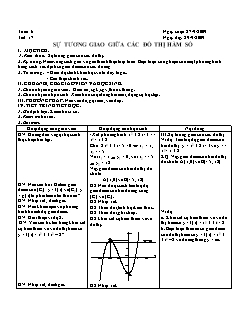 Giáo án môn Giải tích 12 - Tiết 17: Sự tương giao giữa các đồ thị hàm số