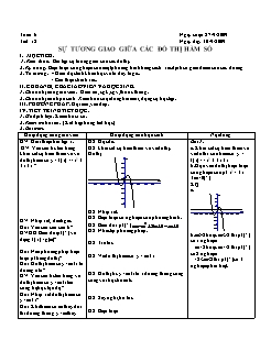 Giáo án môn Giải tích 12 - Tiết 18: Sự tương giao giữa các đồ thị hàm số