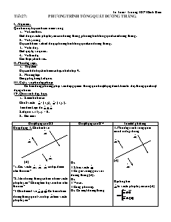 Giáo án môn Hình học 10 - Tiết 27: Phương trình tổng quát đường thẳng