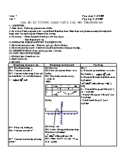 Giáo án môn Toán 12 (theo chủ đề) - Tuần 7 - Chủ đề: Sự tương giao giữa các đồ thị hàm số