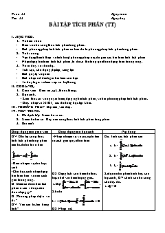 Giáo án môn Toán 12 - Tiết 27: Bài tập tích phân (tiếp)