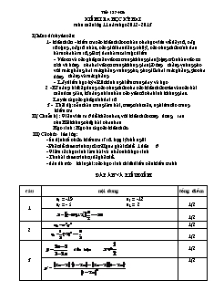 Giáo án Tiết 127, 128: Kkiểm tra học kỳ hai môn toán lớp 11 năm học 2012- 2013