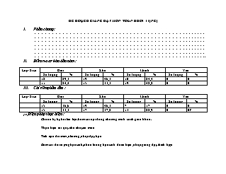 Kế hoạch giảng dạy môn Toán khối 11 (NC)