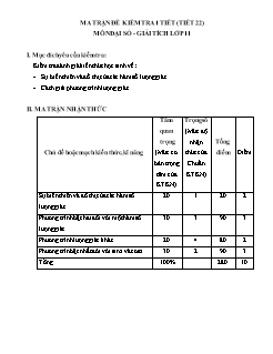 Ma trận đề kiểm tra 1 tiết (tiết 22) môn Đại số - Giải tích lớp 11