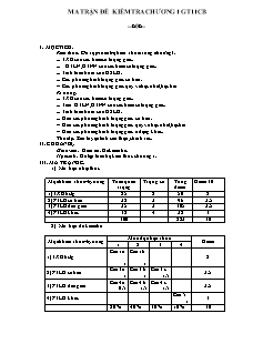 Ma trận đề kiểm tra chương 1 Giải tích 11 cơ bản