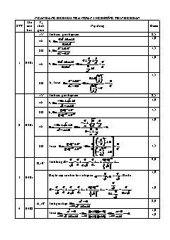 Ngân hàng Đề kiểm tra- Toán 11- chương trình chuẩn