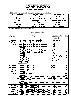 Phân phối chương trình môn Toán lớp 10 nâng cao áp dụng từ năm học 2012 - 2013