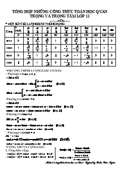 Tổng hợp những công thức toán học quan trọng và trọng tâm lớp 11