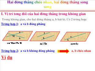 Bài giảng Hình khối 11: Hai đường thẳng chéo nhau, hai đường thẳng song song