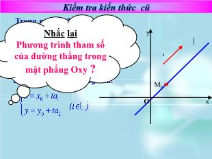 Bài giảng môn Hình học khối 12 - Phương trình đường thẳng trong không gian