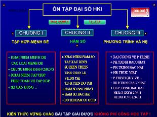 Bài giảng môn Toán học 10 - Ôn tập Đại số học kì II