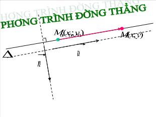 Bài giảng môn Toán học 10 - Phương trình đường thẳng