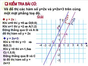 Bài giảng môn Toán học lớp 9 - Bài 4: Đường thẳng song song và đường thẳng cắt nhau (Tiếp)