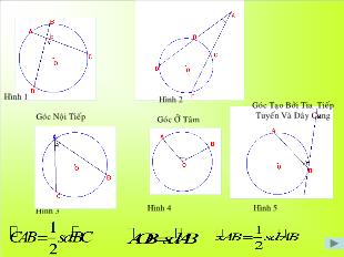 Bài giảng môn Toán học lớp 9 - Bài 5: Góc có đỉnh ở bên trong đường tròn góc có đỉnh ở bên ngoài đường tròn