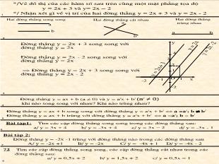 Bài giảng môn Toán học lớp 9 - Dạng bài tập nhận biết hai đường thẳng song song ; cắt nhau ; trùng nhau