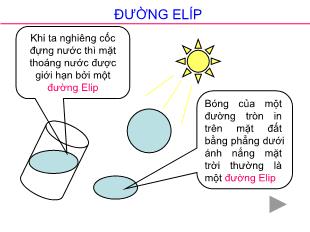 Bài giảng lớp 10 môn Hình học - Đường elíp