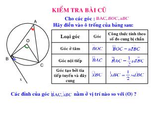Bài giảng lớp 9 môn học Hình học - Bài 5: Góc có đỉnh ở bên trong đường tròn. Góc có đỉnh ở bên ngoài đường tròn
