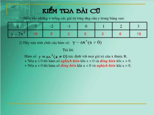Bài giảng lớp 9 môn học Hình học - Tiết 49 - Đồ thị của hàm số y = ax2 (a # 0)