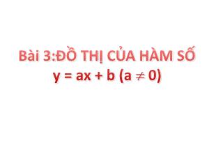 Bài giảng lớp 9 môn Toán học - Bài 3: Đồ thị của hàm số y = ax + b (a # 0) (Tiếp theo)