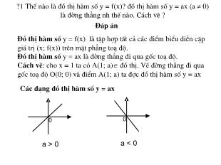 Bài giảng lớp 9 môn Toán học - Tiết 23: Đồ thị hàm số y = ax + b (Tiếp theo)