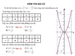 Bài giảng lớp 9 môn Toán học - Tiết 50: Đồ thị của hàm số y = ax2 ( a ≠ 0 )