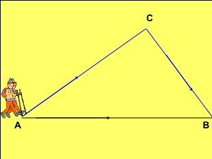 Bài giảng môn Hình học lớp 7 - Bài 3: Quan hệ giữa ba cạnh của một tam giác, bất đẳng thức tam giác (Tiết 5)