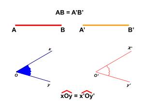 Bài giảng môn Hình học lớp 7 - Tiết 20 - Bài 2: Hai tam giác bằng nhau (Tiết 17)